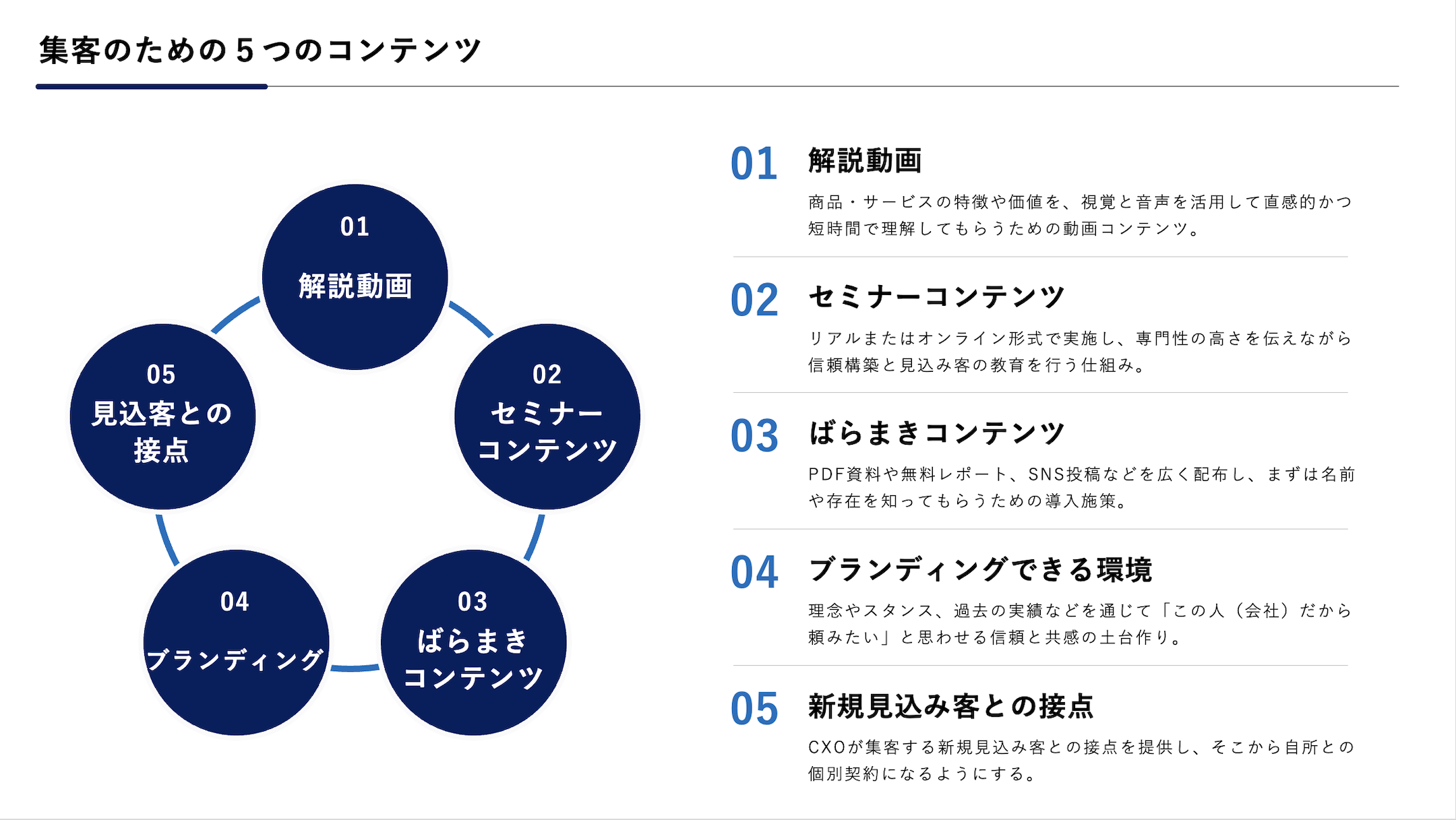 cxo-community_features_03