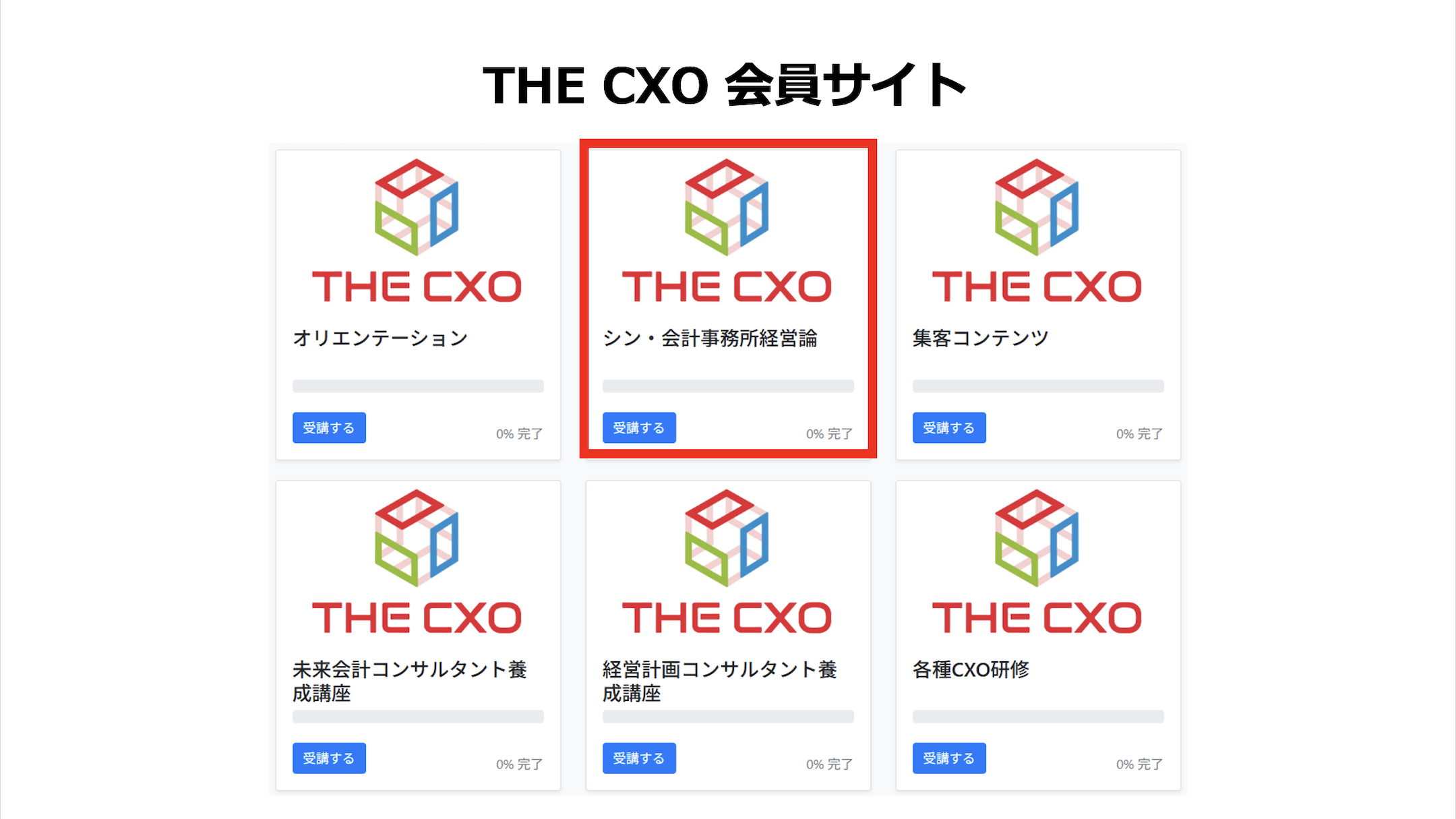 cxo-community_features_01